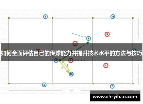 如何全面评估自己的传球能力并提升技术水平的方法与技巧