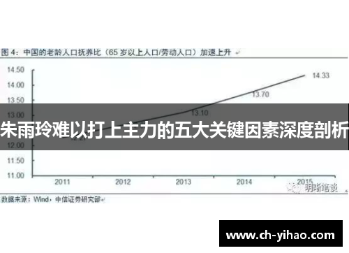 朱雨玲难以打上主力的五大关键因素深度剖析
