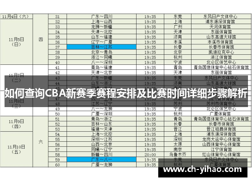 如何查询CBA新赛季赛程安排及比赛时间详细步骤解析